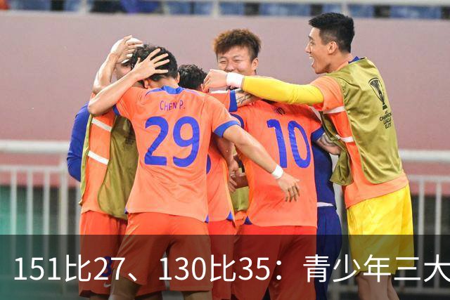 151比27、130比35：青少年三大球女篮赛场打出悬殊比分